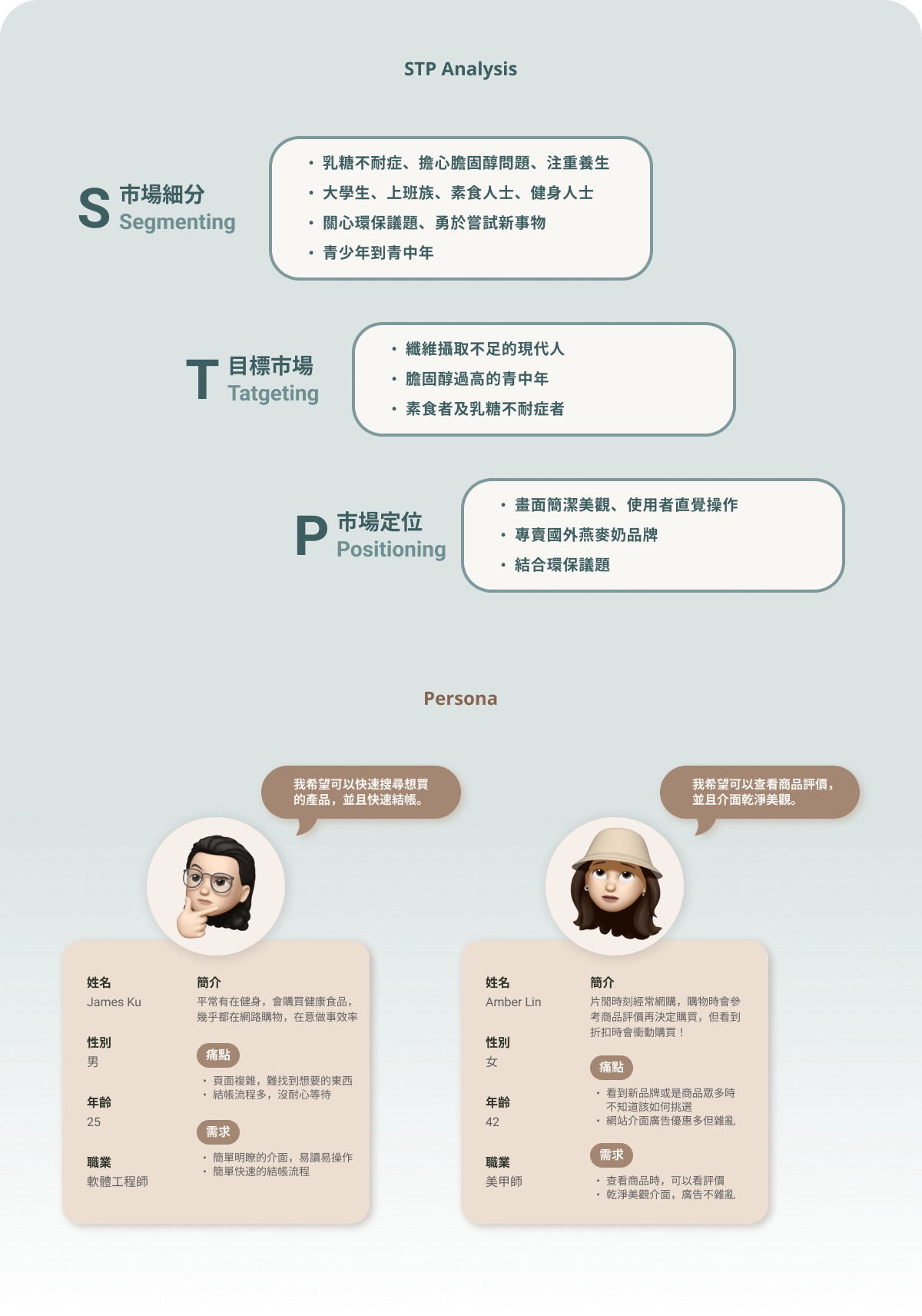 milkybar_stp&persona